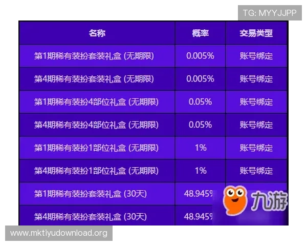 如何在OD体育网投平台进行高效投注，提升中奖几率的实用技巧